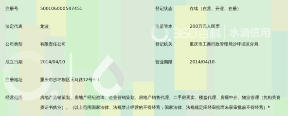 重庆瑞桥房地产顾问